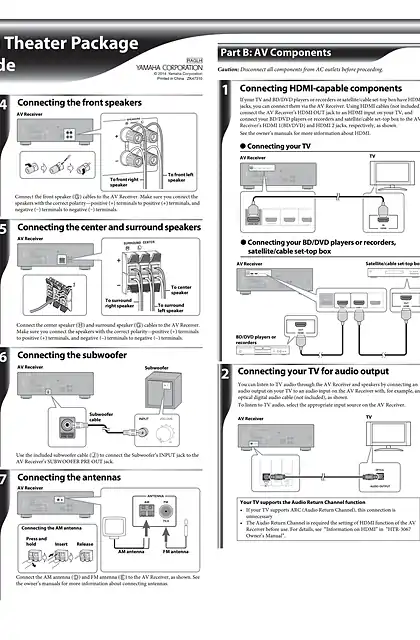yamaha雅马哈YHT-2910 Connection Guide